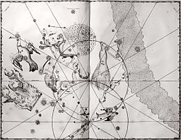 Archivo:Bayer-1661-Uranometria-Leaf 49-Southern Constellations