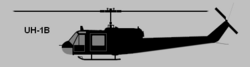 Archivo:Bell UH-1B Iroquois profile silhouette