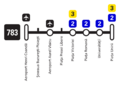 Bucharest Airport Bus 783 route
