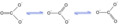 Ion-carbonato