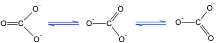 Resonancia del ion carbonato