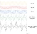 Major triad