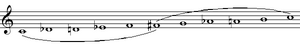 Archivo:Messiaen-modus7