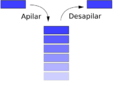 Pila