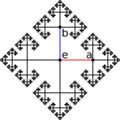 Cayley graph of F2
