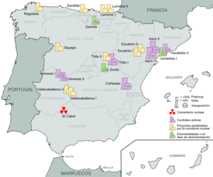 Archivo:Centrales nucleares España