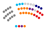 Consell General d'Andorra VIII Legislatura (2021).svg