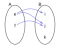 Correspondencias 0010