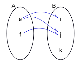 Correspondencias 0010