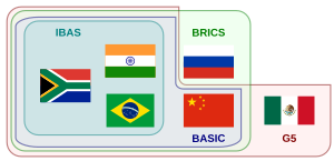 Archivo:Diagrama BASIC, BRICS, G5, IBAS