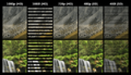 HD SD resolutions interlaced
