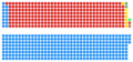 House of Commons 1970