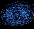 Irregular satellites of saturn