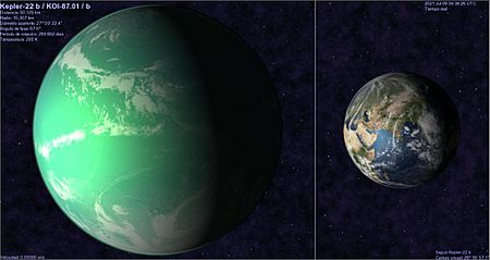 Archivo:Kepler-22b versus Earth