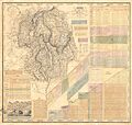 Mapa Corográfico de la Provincia de Tunja (1850)