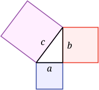 Archivo:Pythagorean