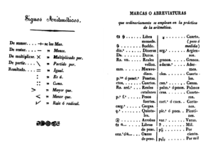 Archivo:Signos aritméticos y abreviaturas (1845)