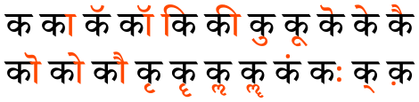 Devanagari matras