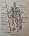 Imagen ilustración Diccionario enciclopédico Calleja Rodríguez-Navas 1909 biblioteca Gustavo Sandoval López 02