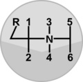 Manual Layout6