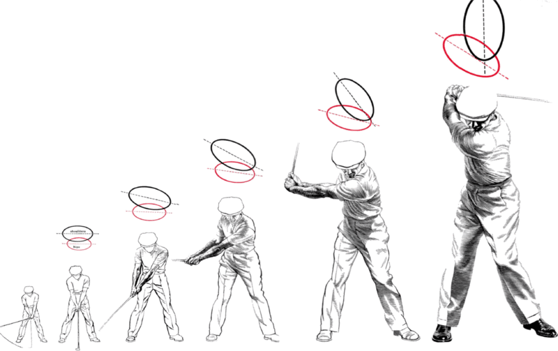 Ravielli swing lg