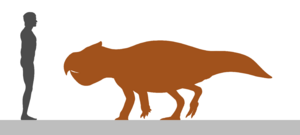 Archivo:Udanoceratops size