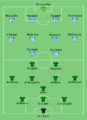 1992-ARG-ARS 1992-FIN-CC