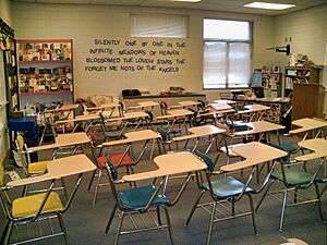 Archivo:A Hayesville High School classroom in Clay County, N.C., in 2004