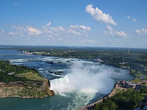Archivo:Canadian Horseshoe Falls with city of Niagara Falls, Ontario in background