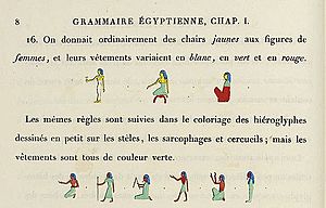 Archivo:Grammaire égyptienne, chap. I, p. 8