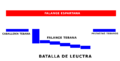 Leuctra2