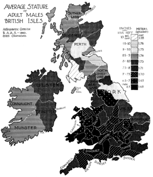 Archivo:PSM V52 D179 Average stature of males of the british isles