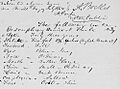 Passport description of Foote