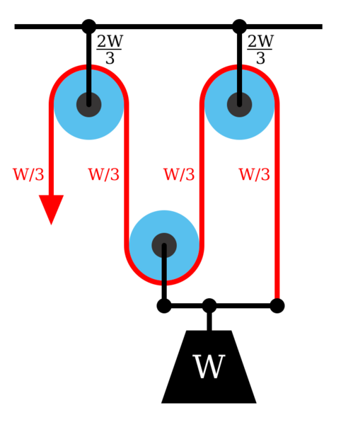 Pulley2a