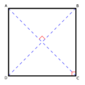 Square diagonals