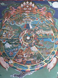 Archivo:The wheel of life, Trongsa dzong
