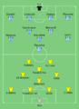 2005-BRA-ARG 2005-FIN-CC