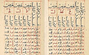 Archivo:Al-Khalili qibla table, Damascus copy 15th-16th century