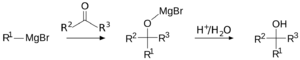 Archivo:Grignard reaction scheme