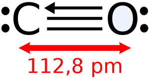 Monóxido de Carbono CO.PNG