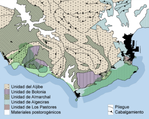 Archivo:Parque natural del Estrecho geología