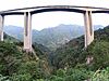 Wanglongbao Bridge.jpg