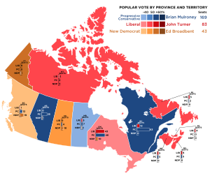 Elecciones federales de Canadá de 1988