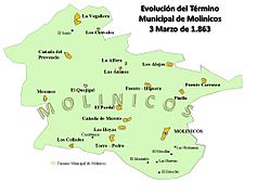 Conclusión del Término Municipal de Molinicos en 1863