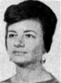 Diana Blumberg Baumrind, 1965