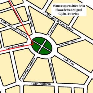 Archivo:Plano de la plaza de San Miguel, Gijón