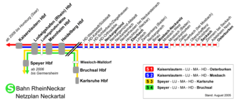 Archivo:S-Bahn RheinNeckar Netzplan Neckartal