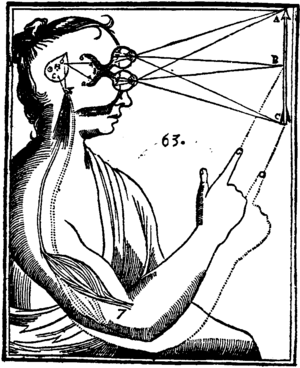 Archivo:Descartes diagram