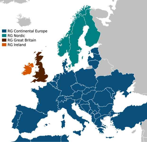 European electricity grid