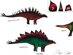 Archivo:Stegosauridae Trinity